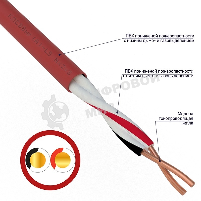 Кабель для пожарной сигнализации Rexant КПСВВнг(А)-LS 1x2x1,50 мм², бухта 200 м, 01-4863