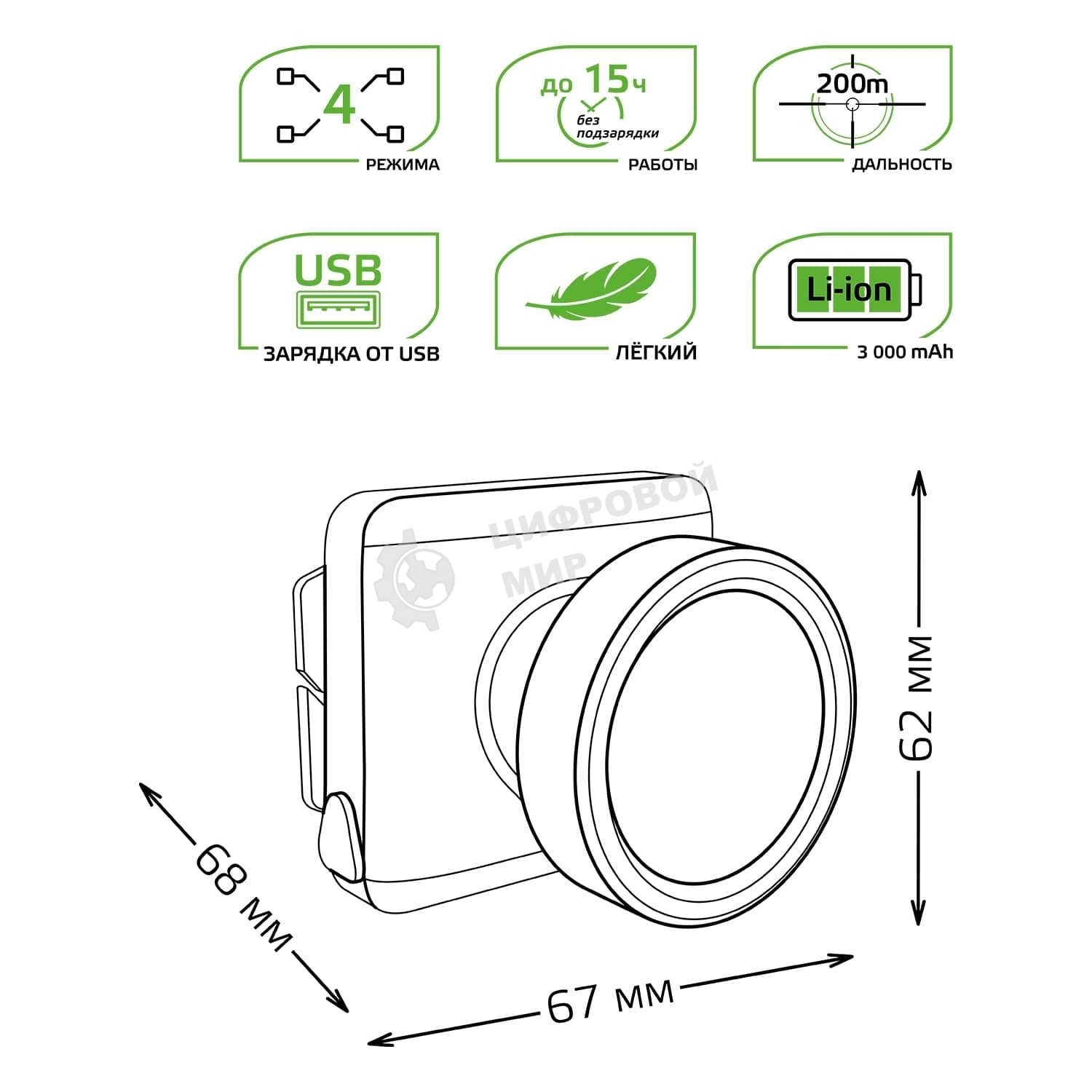 Фонарь налобный Gauss GFL401 5W 100lm диммируемый Li-ion 3000mА·ч LED