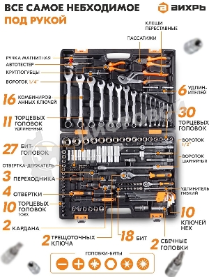 Набор инструментов 73/6/7/9