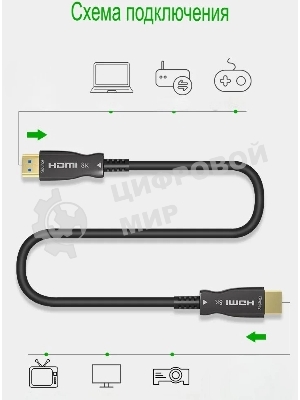 Кабель соединительный аудио-видео Premier 5-806 100.0 HDMI (m)/HDMI (m) 100м. позолоч.конт. черный