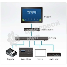 Сенсорная панель управления 10.1
