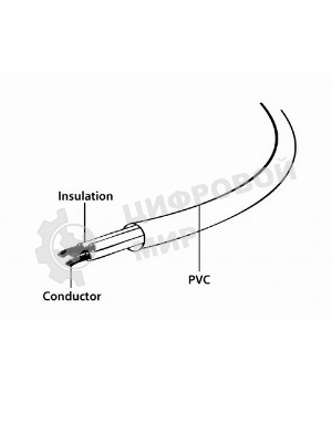 Кабель питания сист.блок-монитор Gembird 3.0м, VDE(0.75мм), черный, с зазем., пакет