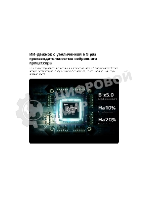 Телевизор LG 65