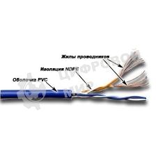 Кабель информационный Lanmaster TWT-5EUTP2PT-WH кат.5е U/UTP не экранированный 2X2X24AWG PVC внутренний 305м белый