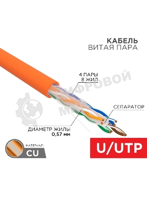 Кабель Rexant UTP 4PR 23AWG, CAT6 нг(А)-HF, LSZH (бухта 305 м)