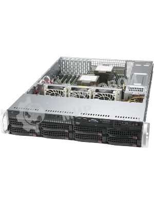 Серверная платформа Supermicro SYS-620P-TR 2U noCPU(2)3rd GenScalable/TDP 270W/no DIMM(18)/SATARAID HDD(8)LFF/2x1GbE/1200W