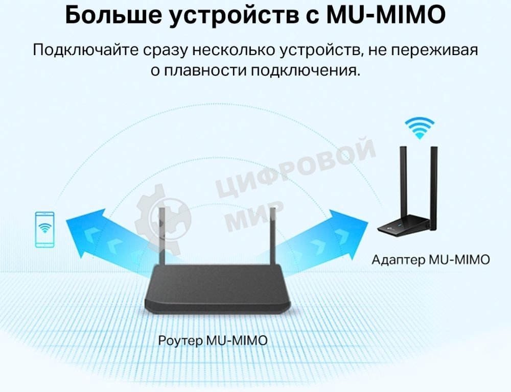 Двухдиапазонный Wi-Fi 6 USB-адаптер TP-Link Archer TX20U Plus AX1800 высокого усиления