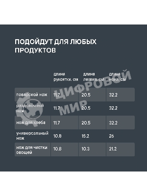 Набор ножей Rondell RD-1132