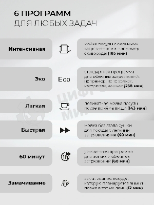 Посудомоечная машина LEX DW4563N WH, белый, 44.8 см, 11 компл., 49 дБ, класс А