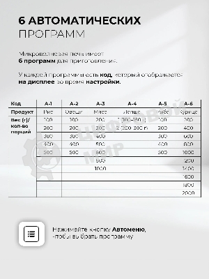 Встраиваемая микроволновая печь Lex BIMO 25.03N черный, 25 л, 900 Вт, переключатели - сенсор