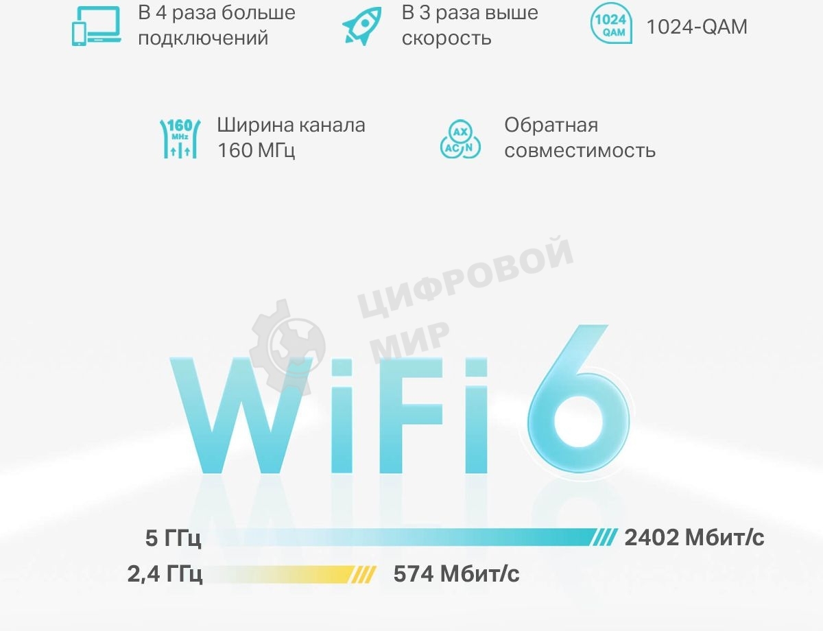 Бесшовный Mesh роутер TP-Link Deco X50(2-Pack) AX3000 10/100/1000BASE-TX