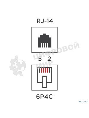 Проходной тeлефонный адаптер Rexant RJ-14(6P4C) (гнездо-гнездо)