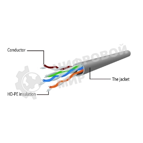 Патч-корд UTP Cablexpert PP12-3M/Bcat.5e, 3м, литой, многожильный (синий)