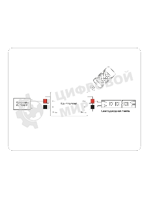 Контроллер диммер GS11001 8A 12V 96W/24V 192W (ПДУ Радио 2.4G CR2025)
