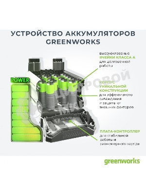 Снегоуборщик аккумуляторный GreenWorks GD40SSK4, 40V, 30 см, бесщеточный, с 1хАКБ 4 А.ч и ЗУ 2600807UB