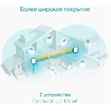 Бесшовный Mesh роутер TP-Link Deco X50(2-Pack) AX3000 10/100/1000BASE-TX