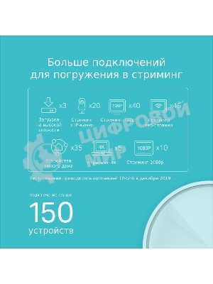 Домашняя Mesh Wi-Fi система TP-Link Deco X20(3-pack) AX1800