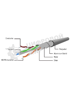 Патч-корд FTP Cablexpert cat.6, 1м, литой, многожильный, черный