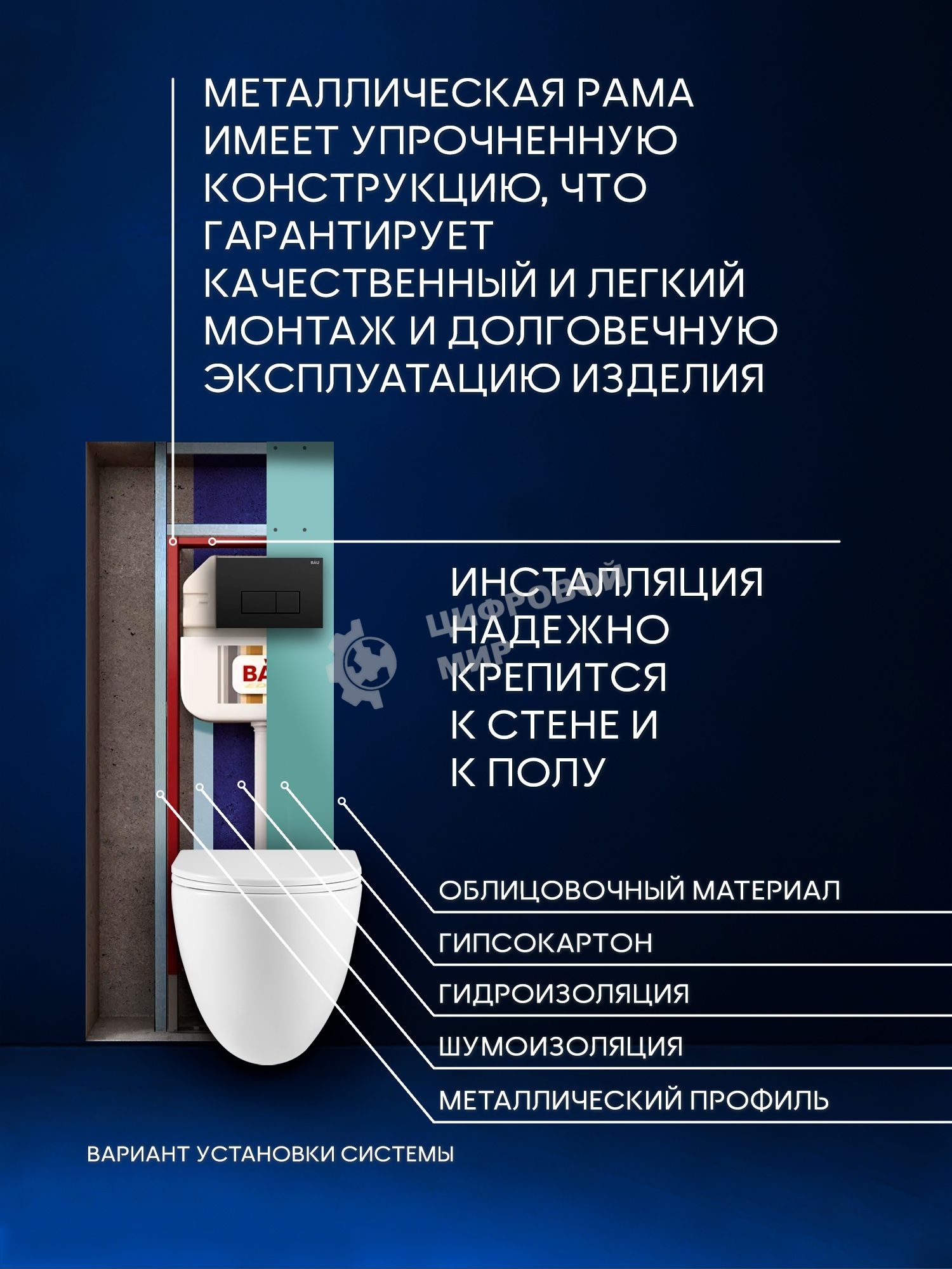 Комплект BAU 6 в 1: рамная инсталляция BAU NEO 45, унитаз подвесной безободковый вихревой со скрытым сливом Bau Dream Hurricane3, сиденье дюропласт микролифт, кнопка смыва BAU Hotel , черная матовая