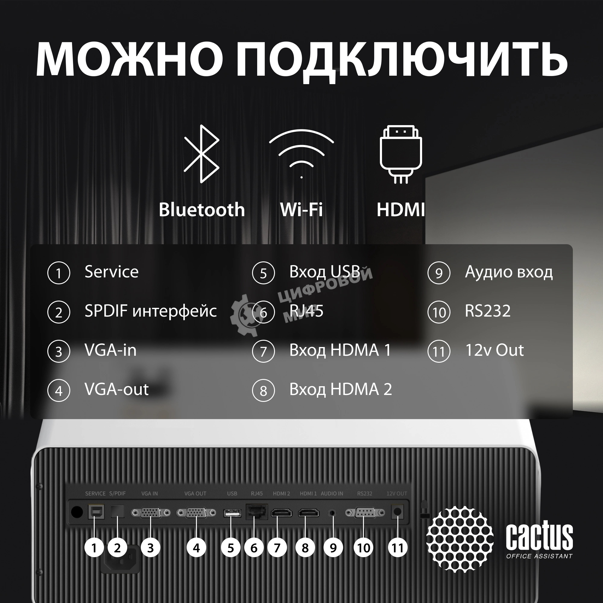 Проектор Cactus CS-C4.SG DLP 45600Lm (1920x1080) 800000:1 ресурс лампы:25000часов 1xUSB typeA 1xHDMI 6.8кг