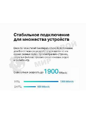 Домашняя Mesh Wi-Fi система TP-Link Deco S7(2-pack) AC1900