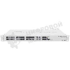 Коммутатор 20PORT SFP 4SFP+ CRS328-4C-20S-4S+RM MIKROTIK