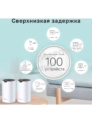 Домашняя Mesh Wi-Fi система TP-Link Deco S7(2-pack) AC1900