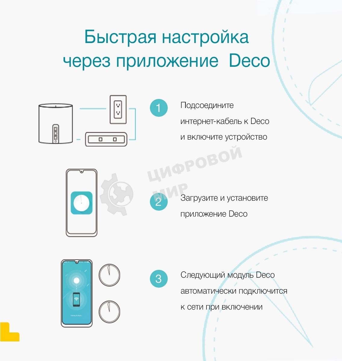 Домашняя Mesh Wi-Fi система TP-Link Deco S7(2-pack) AC1900