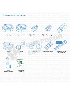 Насос погружной ДРЕНАЖНИК 110/8