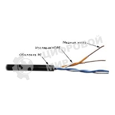 Кабель информационный LANMASTER TWT-5EUTP2-OUT cat.5 U/UTP не экранированный 2X2X24AWG PVC внешний 305м серый