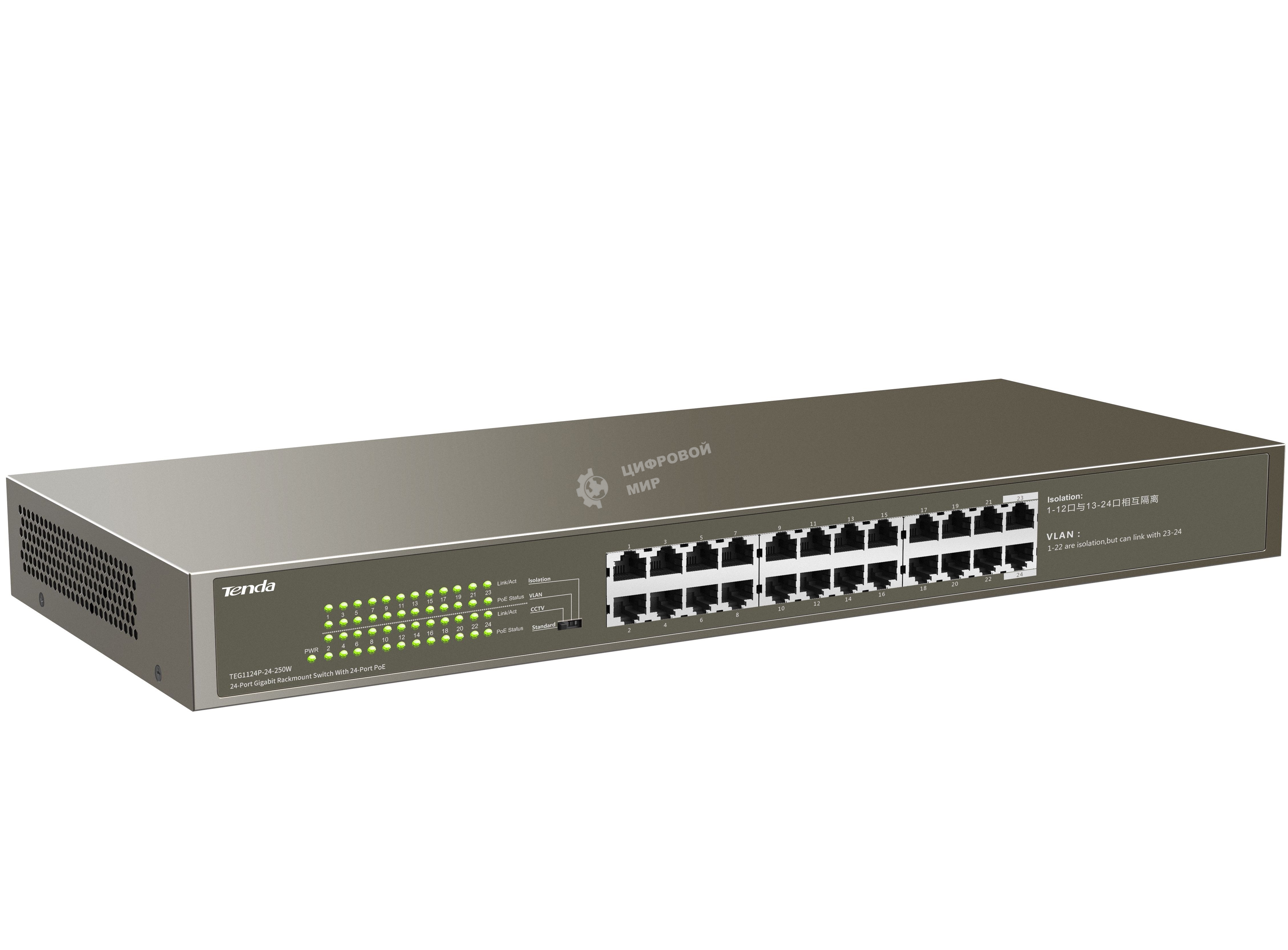 Коммутатор 24PORT 4POE TEG1124P-24-250W Tenda