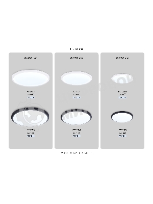 Потолочный светодиодный светильник Ambrella light FZ1230 WH белый IP44 22W 6400К D260*55 (Без ПДУ)