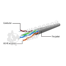 Патч-корд UTP Cablexpert PP12-3M/RO cat.5e, 3м, литой, многожильный розовый