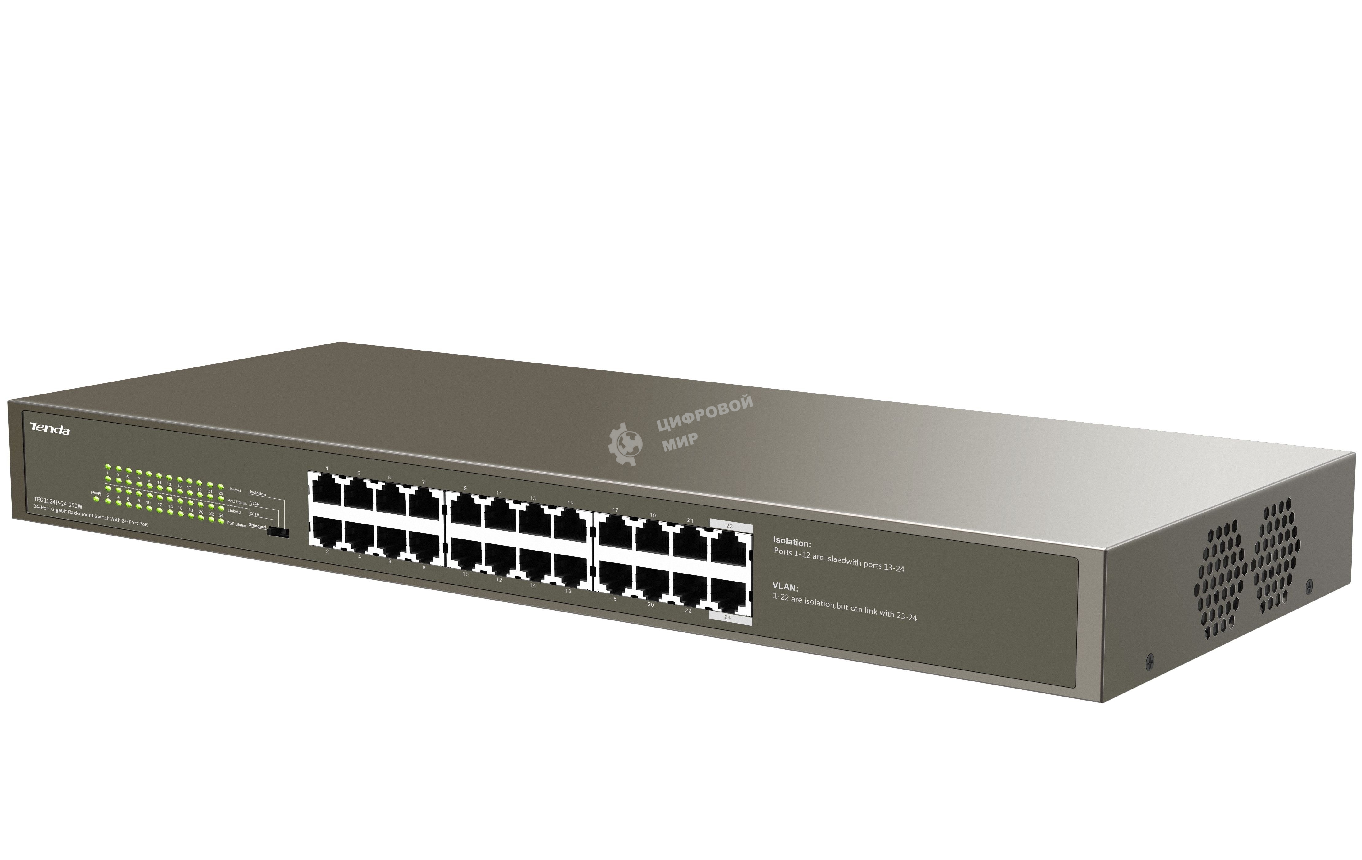 Коммутатор 24PORT 4POE TEG1124P-24-250W Tenda
