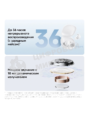 Наушники TWS Xiaomi Redmi Buds 6 Play синий, внутриканальные, Bluetooth, быстрая зарядка, до 7 ч