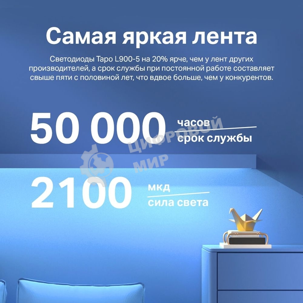 Лента светодиодная умная Wi-Fi Tapo Smart Light Strip 5m, cut to size every 10cm, one adapter, one controller
