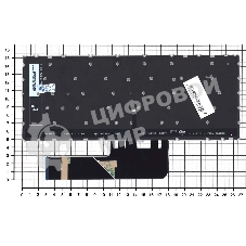 Клавиатура для ноутбука Lenovo ThinkBook 13s G2 G3 черная