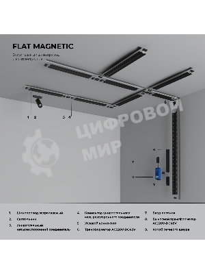 Flat Magnetic Шинопровод встраиваемый (2м) чёрный 85130/00