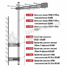Кронштейн для мачт Rexant 