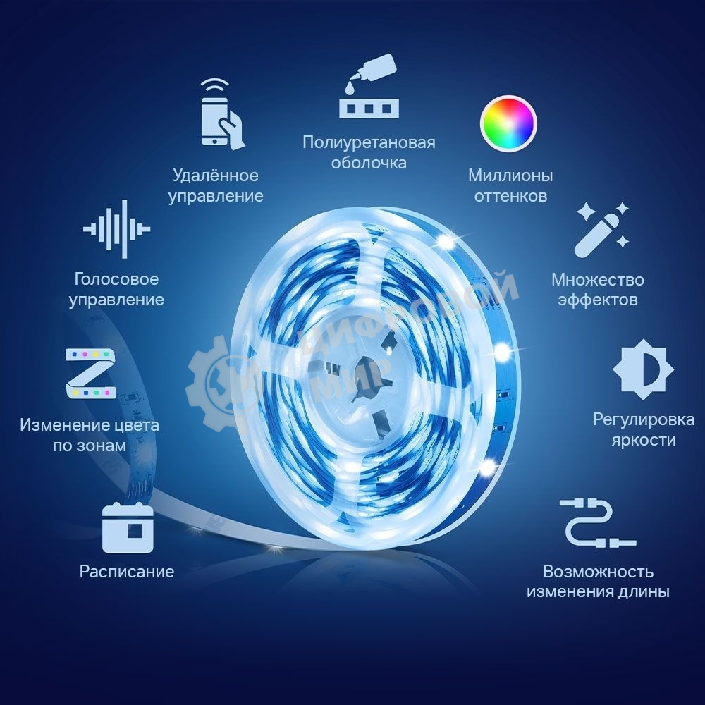 Лента светодиодная умная Wi-Fi Tapo Smart Light Strip 5m, cut to size every 10cm, one adapter, one controller