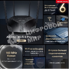 Двухдиапазонный роутер MERCUSYS MR80X AX3000 Wi-Fi 6, до 574 Мбит/с на 2,4 ГГц + до 2402 Мбит/с на 5 ГГц,4 фиксированные внешние антенны, 3 гигабитных порта LAN, 1 гигабитный порт WAN