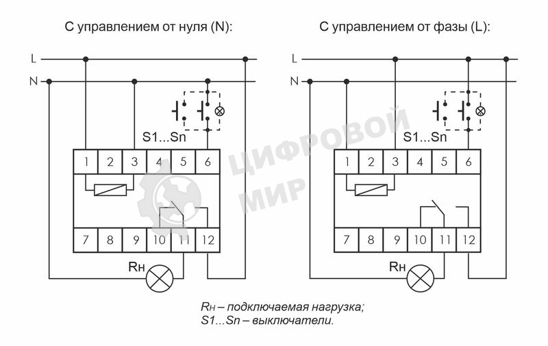 Реле импульсное BIS-411 (230В 16А 1Р монтаж на DIN-рейке 35мм) F&F EA01.005.001