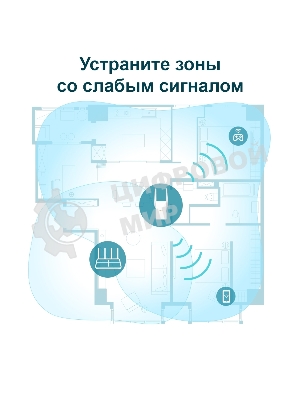 Усилитель TP-Link Wi-Fi AX1800 dual band wi-fi range extender, 1201Mbps at 5G and 574Mbps at 2.4G, support 802.11AX/WiFi6, 2 external antennas, 1 Gigabit port