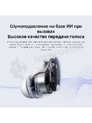 Наушники TWS Xiaomi Redmi Buds 6 Play синий, внутриканальные, Bluetooth, быстрая зарядка, до 7 ч