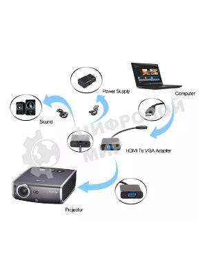 Переходник Buro HDMI-M-VGA-F-WUSB HDMI (m) VGA (f) 0.1м