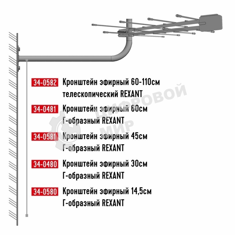 Кронштейн эфирный Rexant 60-110 см телескопический