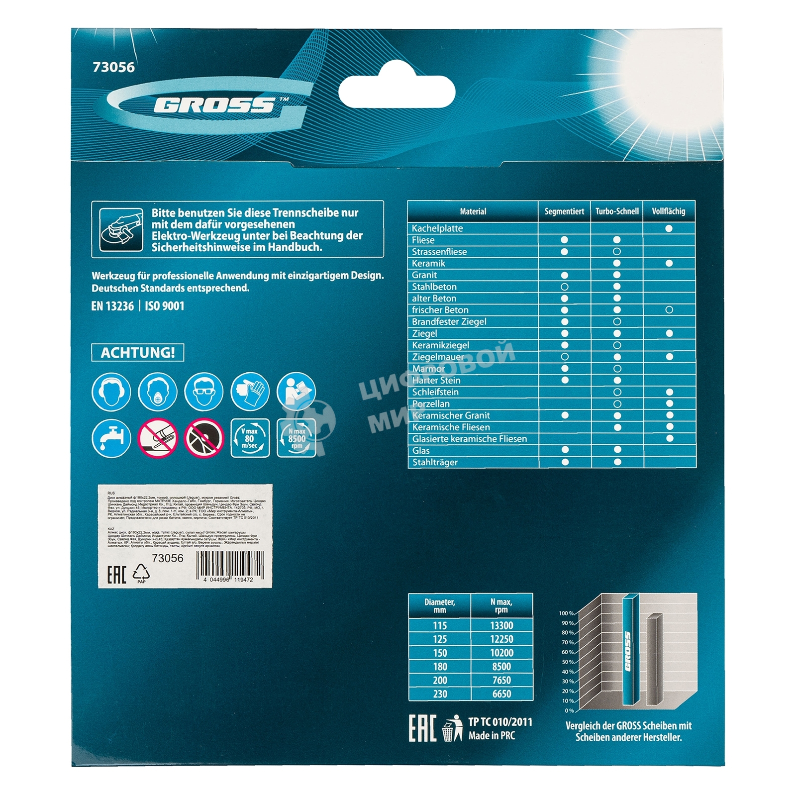 Диск алмазный ф180х22,2мм, тонкий, сплошной (Jaguar), мокрое резание Gross
