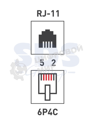 Рoзетка телефонная внешняя Rexant, 2 порта RJ-14(6P-4C), категория 3, (50 шт/уп)