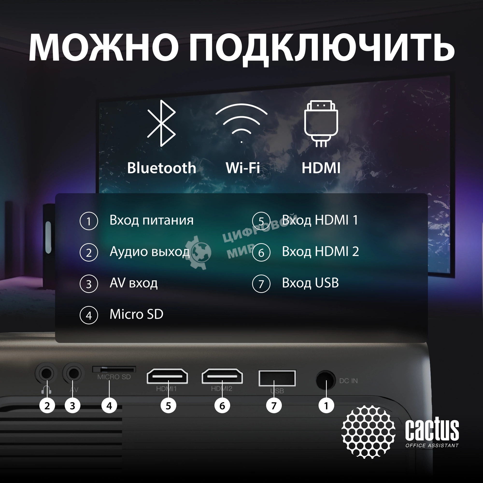 Проектор Cactus CS-PRM.07B.Full HD LCD 3200Lm LS 320Lm ANSI (1920x1080) 1500:1 ресурс лампы:30000часов 1xUSB typeA 3xHDMI 1.16кг