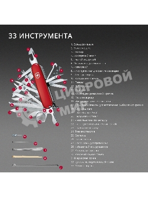 Мультитул Victorinox Companion S Alox (0.6261.20) 58мм 5функц. красный карт.коробка